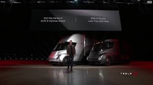 Tesla Semi Dane Techniczne Zasieg Baterie Cena Data Premiery Samochody Elektryczne Www Elektrowoz Pl