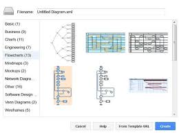 Flowchart Software For Small Businesses Our Top Picks