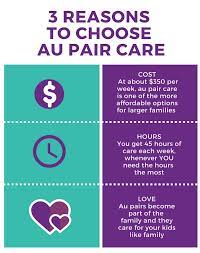 Some families may fit best with an au pair who is already in the united states. Au Pair Care The Childcare Option You Never Knew You Could Afford