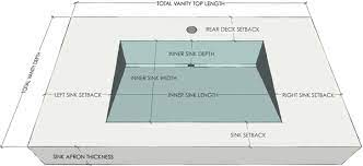 Kitchen life revolves around the sink, the major workstation in the room. Sinks Questions And Answers