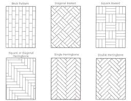 A Guide To Parquet Floors Patterns And More Hadley Court Ceramicfloordesigns Click The Image Or Link F Wood Tile Pattern Wood Floor Pattern Herringbone Wood