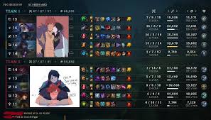 Top 6 Best Supports To Synergize With Aphelios | 1V9