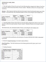 Traditional contract doctrine clearly forbids the unilateral modification of contracts and treats a proposed modification as an offer that is not binding until accepted. 14 Fah 2 H 570 Contract Final Evaluation And Closeout