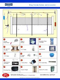 Member add partner send message. Drop Curtain System