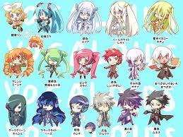 Chibi Hatsune Miku Vocaloid Characters Anime Vocaloid