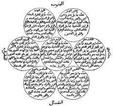 معجم البلدان