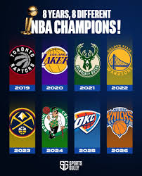 The New York Knicks are 2026 NBA Champions!🏆🤩 Last 8 seasons, 8 different  champions!🏆