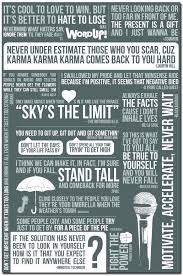 And You Don T Stop 30 Years Of Hip Hop Hip Hop Inspiration Poster By Mixerfriendly Manifesto Poster Hip Hop Quotes