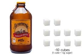 Visualise How Much Sugar Is Really In Your Favourite Drinks