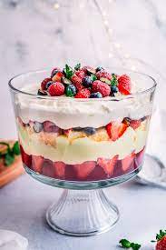 Holiday Berry Trifle Gastrosenses Recipe In 2020 Berry Trifle Holiday Dessert Recipes Holiday Berries