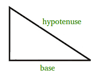 To find the surface, enter its height, base and length i.e. Find All Sides Of A Right Angled Triangle From Given Hypotenuse And Area Set 1 Geeksforgeeks