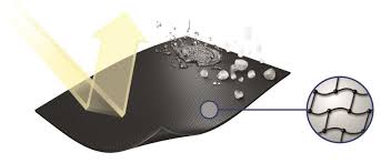 If you see your rubber roof is loose, then add petroleum to clean the roof. Epdm Roofing Hertalan Com