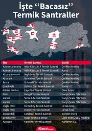 Check spelling or type a new query. Iste Tartisma Yaratan Termik Santraller Guncel Yasam Haberleri