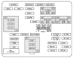 Gmc sierra mk1 1999 2000 fuse box diagram. 1990 Gmc Sierra Fuse Diagram Wiring Diagram Brief Alternator A Brief Alternator A Lasuiteclub It