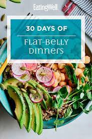 Pin On Best Diet Recipes For Weight Loss