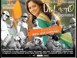 Saaho full movie download| tamilrockers. Vallinam Movie Download Tamilrockers 18 Cuori Attestato Inte Tidustsista S Blog