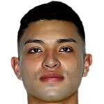 Jonathan Herrera Stats, Form Index and Match Ratings