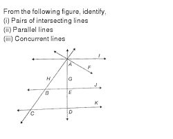 That point would be on each of these lines. Intersecting Lines Defination