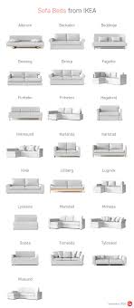 They don't offer a traditional mattress. Replacement Ikea Sofa Covers For Discontinued Ikea Couch Models
