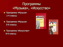четвертый класс учебник по окружающему миру 4 класс 1 часть читать Audio Uchebnik Po Okruzhayushemu Miru 4 Klass Pleshakov Blog Boarding Pass