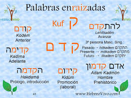 La Letra Kuf Hebreos Gematria Hebrea Mensajes Para Padres