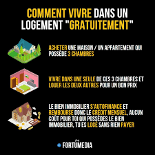 Publicite Facebook Entrepreneur Advertsuite Gagner De L Argent Education Financiere Marketing En Ligne