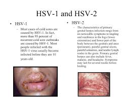Both cause sores along with a few other symptoms. Genital Herpes Symptoms First Outbreak Queens Lqvy Tyrinpizza Ru