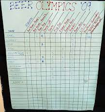 Maybe you would like to learn more about one of these? Beer Olympics Board Lol Omg The Dance Off Is My Favorite A Must Beer Olympic Beer Olympics Party Olympic Party