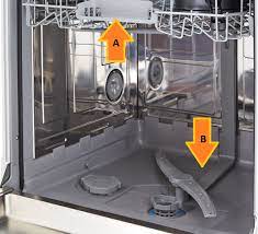 1) food blocking the dishwasher drain or 2) food clogging the drain hose. How To Fix E24 E25 Bosch Dishwasher Errors 100 Cafe Papa