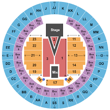 Mobile Civic Center Arena Seating Chart Mobile