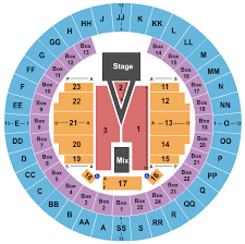 mobile civic center arena seating chart mobile