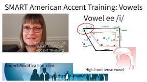The results show a significant increase in the speech reception threshold. Vowel I Practice Smart American Accent Training From Speech Modification Youtube