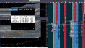 Jigsaw Daytradr How To Add 5 New Japanese Markets Mini Nikkei 225