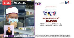 Casino bonusy bez vkladu (no deposit bonus) pro rok 2021. Guru Kafa Menerima Bantuan Khas One Off Rm500 Dalam Belanjawan 2021 Persatuan Guru Guru Sar Kafa Daerah Kuantan