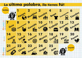 La Ultima Palabra La Tienes Tu Juego De Ele Para Aprender Vocabulario Ail Madrid Periodic Table Diagram