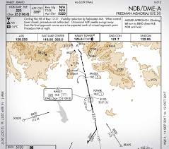 the 7 strangest instrument approaches in the united states