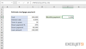 Excel Formula Estimate Mortgage Payment Exceljet