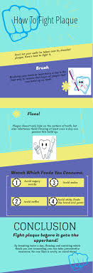 Pin On Dental Care