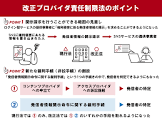 【朗報】本日より誹謗中傷を即開示できる「改正プロバイダー責任制限法」施行