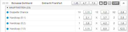 Natürlich ist auch jeder andere user willkommen. Sportwetten Mit Handicap Einfach Erklart Tipps Und Beispiel Wette