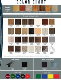 laminate color chart stability tables