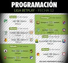 Sistema de juego liga betplay dimayor. Aun No Termina La Fecha 8 Pero Muchos Ya Piensan En La 9 Minuto30 Com