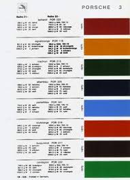 Cool Glasurit Paint Chart See Albertblau Paint Charts