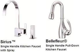 The danze kitchen faucet is unique because of two reasons: Danze Kitchen Faucets