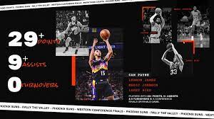 Contact phoenix suns on messenger. Qrvrpbkpeeerfm