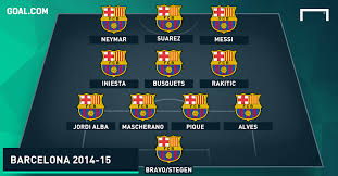 The emotional and the tactical are intertwined. The Evolution Of Barcelona S Tiki Taka Goal Com