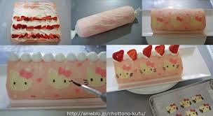 Ide bisnis bolu gulung kukus motif batik. Resep Bolu Gulung Dan Ide Dekorasi Roll Cake