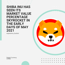 In july 2021 shib price was fluctuating between shiba coin does not look like an outright scam, so it's as legit as other altcoins. Why Is Shiba Inu Coin Going Up In 2021 Is Shiba Inu Coin Going To Be The Next Dogecoin Quora