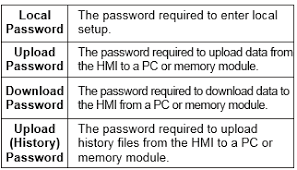 Unlock password xob weintek download. 2