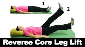 Pin On Individual Back Pain Exercises Stretches
